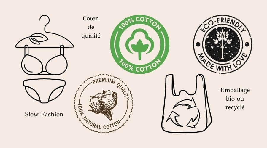 logos-mode-responsable-lady-coton logos pour vérifier la mode responsable